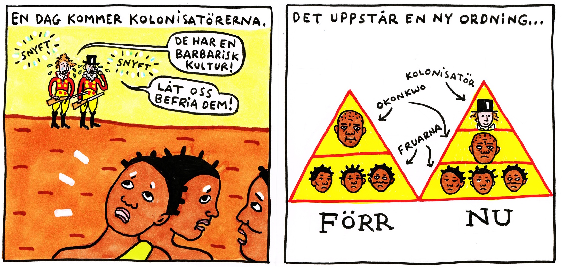 Bildresultat för chinua achebe allt går sönder